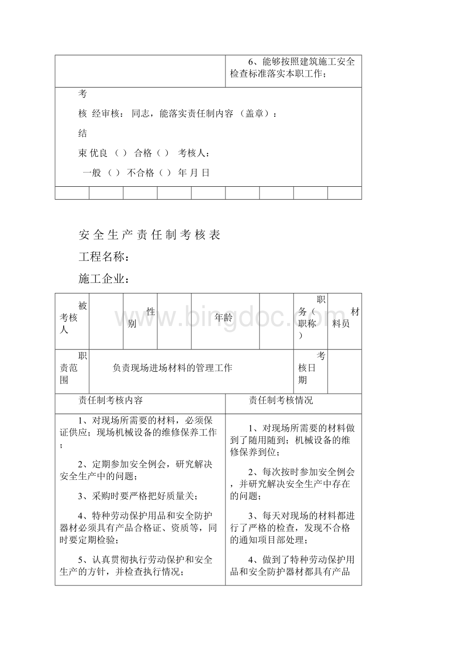 安全生产责任制考核表模版.docx_第3页