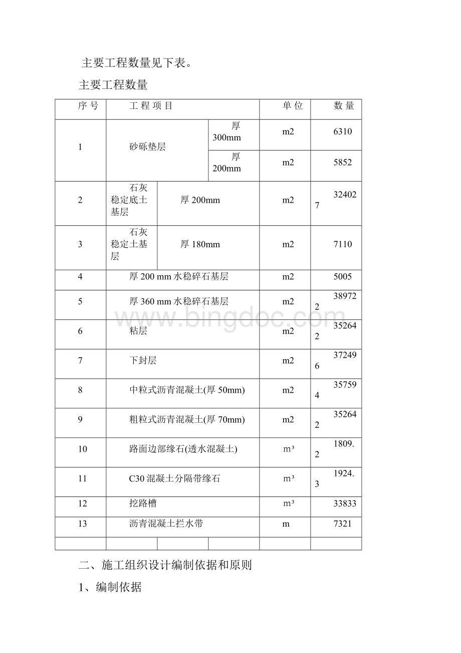 沥青路面施工组织设计.docx_第2页