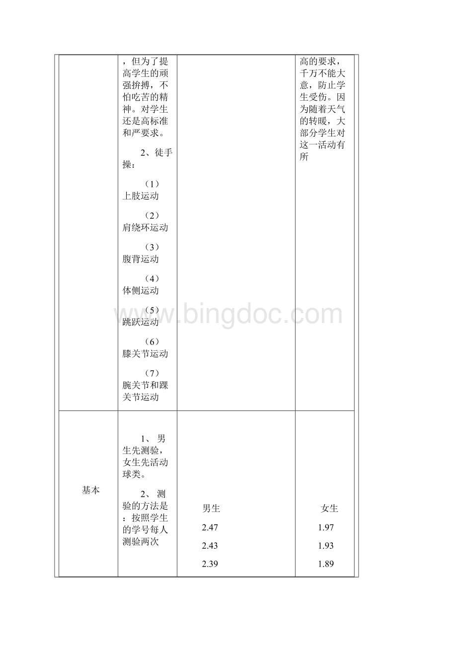 八年级全套体育课教案.docx_第2页