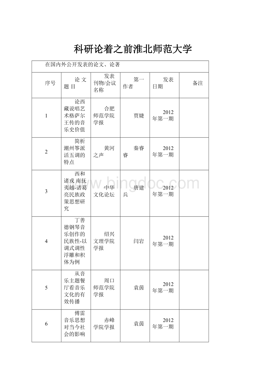 科研论着之前淮北师范大学.docx