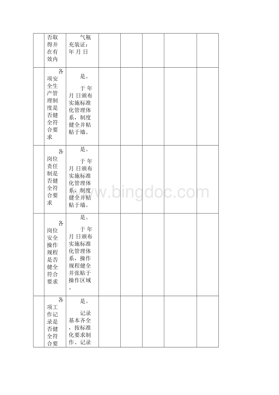 安全生产工作隐患自查自改工作月报表模板.docx_第2页