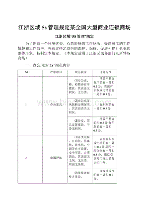 江浙区域5s管理规定某全国大型商业连锁商场.docx