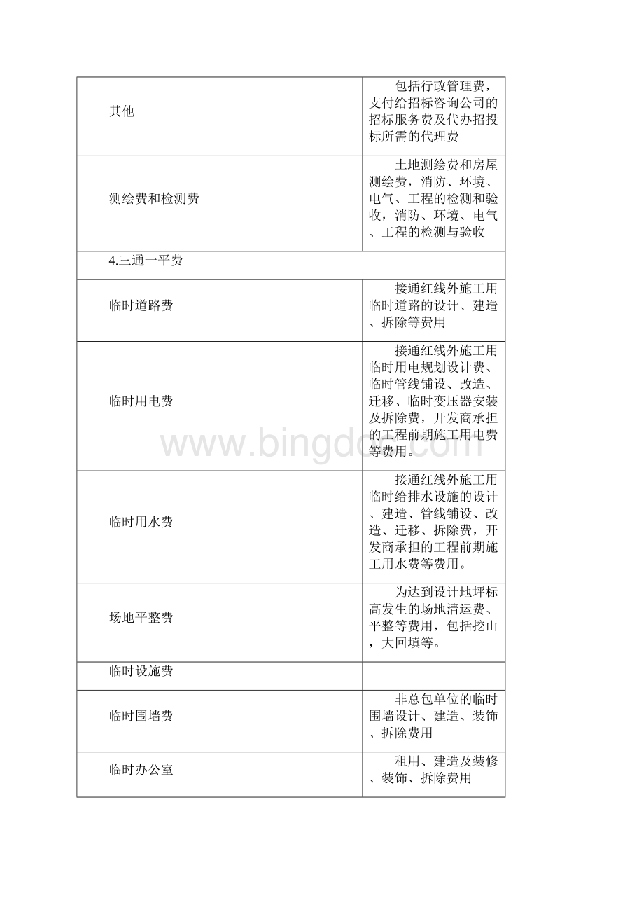 房地产开发企业成本核算会计实务.docx_第3页