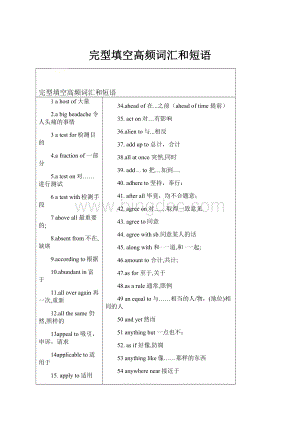 完型填空高频词汇和短语.docx