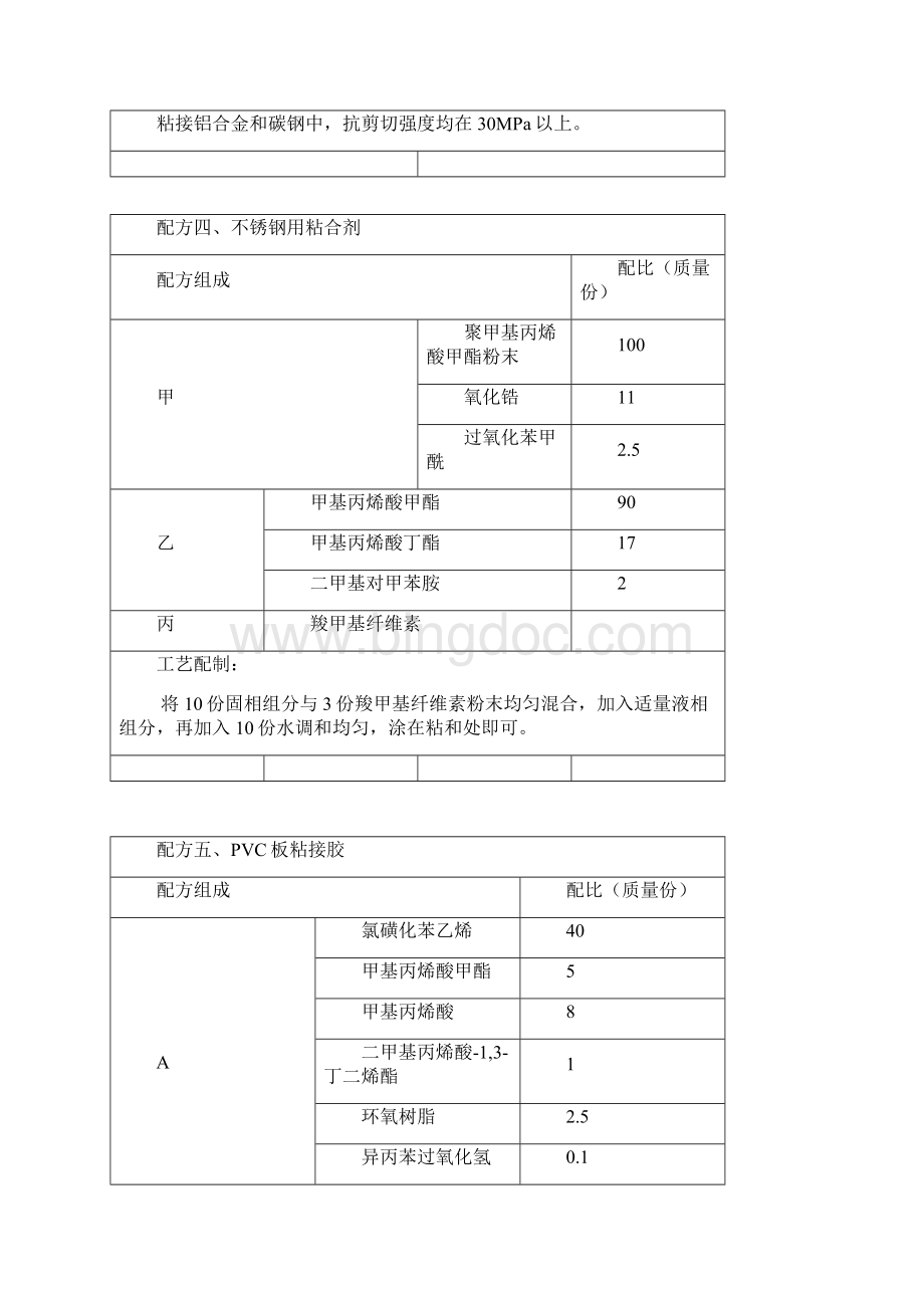 丙烯酸树脂胶粘剂配方10例.docx_第3页