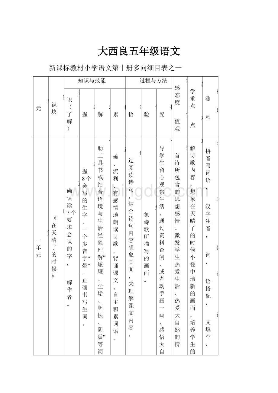 大西良五年级语文.docx_第1页