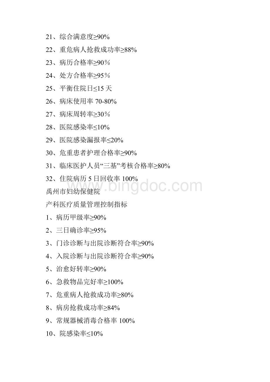 儿科医疗质量管理控制指标.docx_第2页