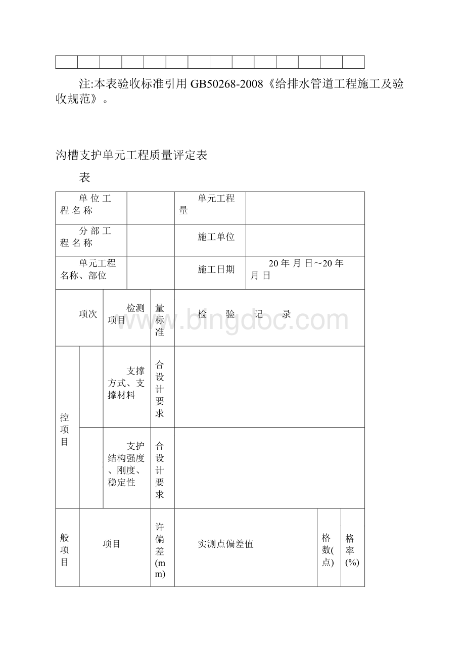 水利水电工程给水排水管道工程施工质量评定表.docx_第3页