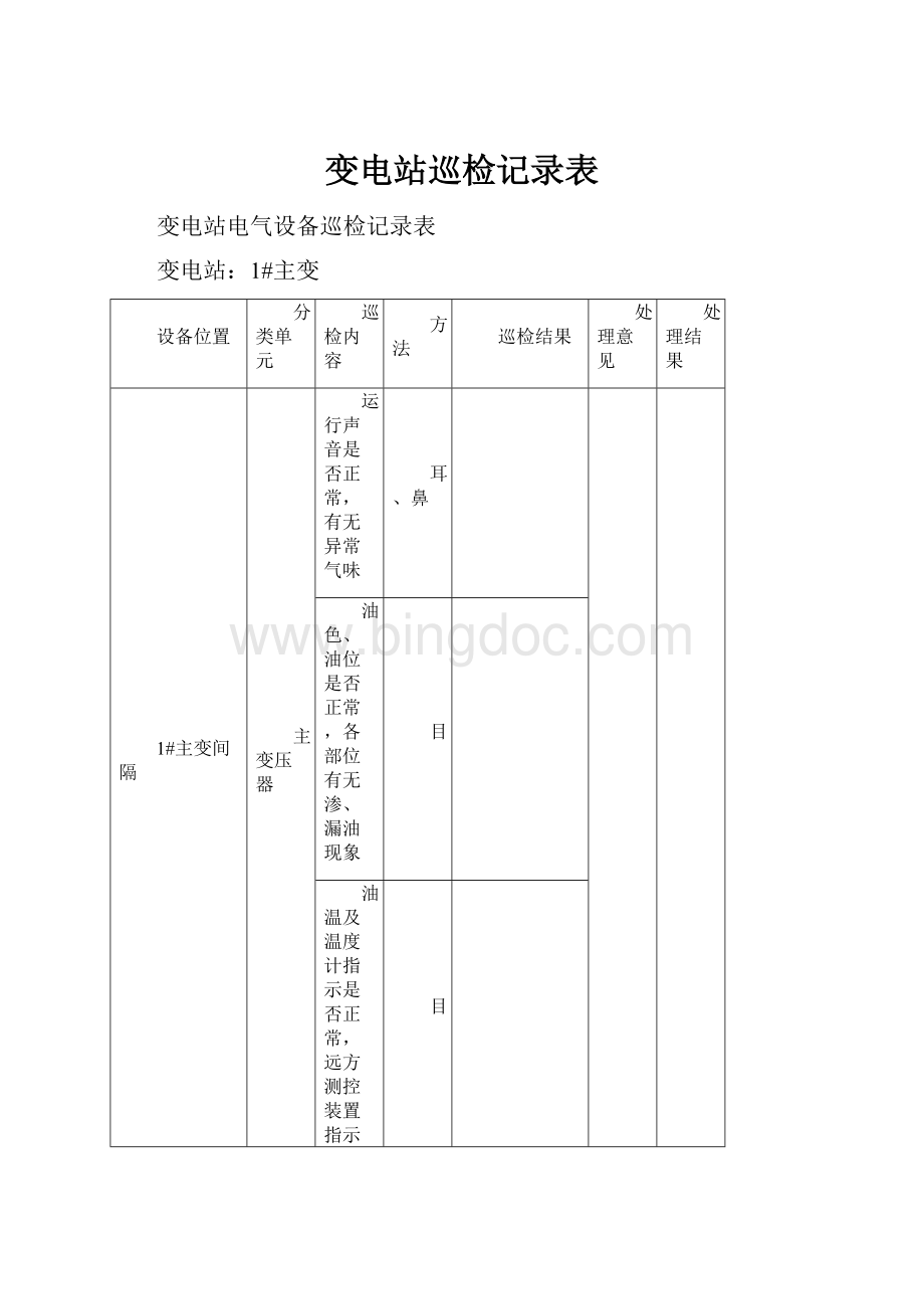 变电站巡检记录表.docx_第1页