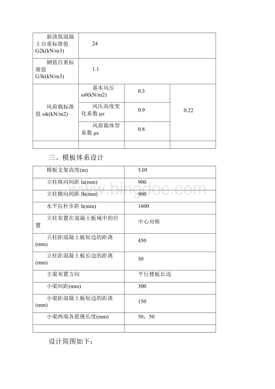 板模板扣件式计算书.docx_第2页