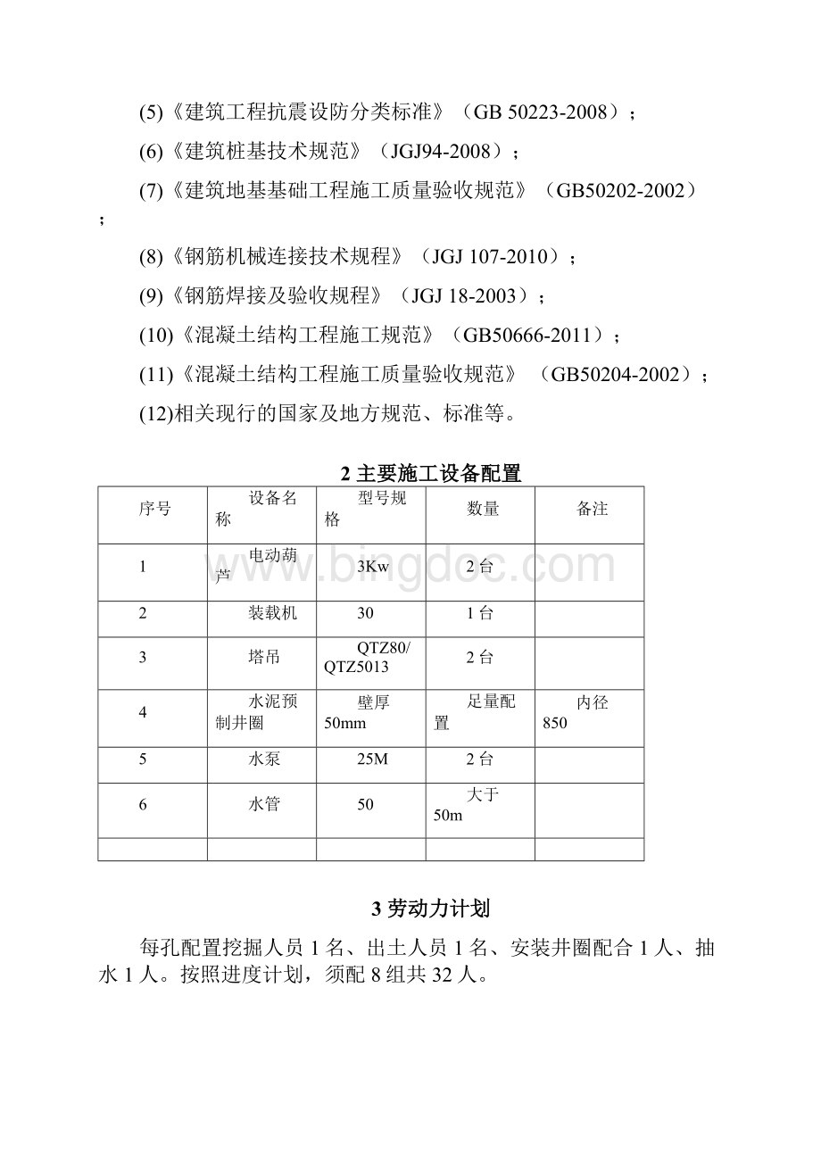 方案人工挖井施工定稿.docx_第2页