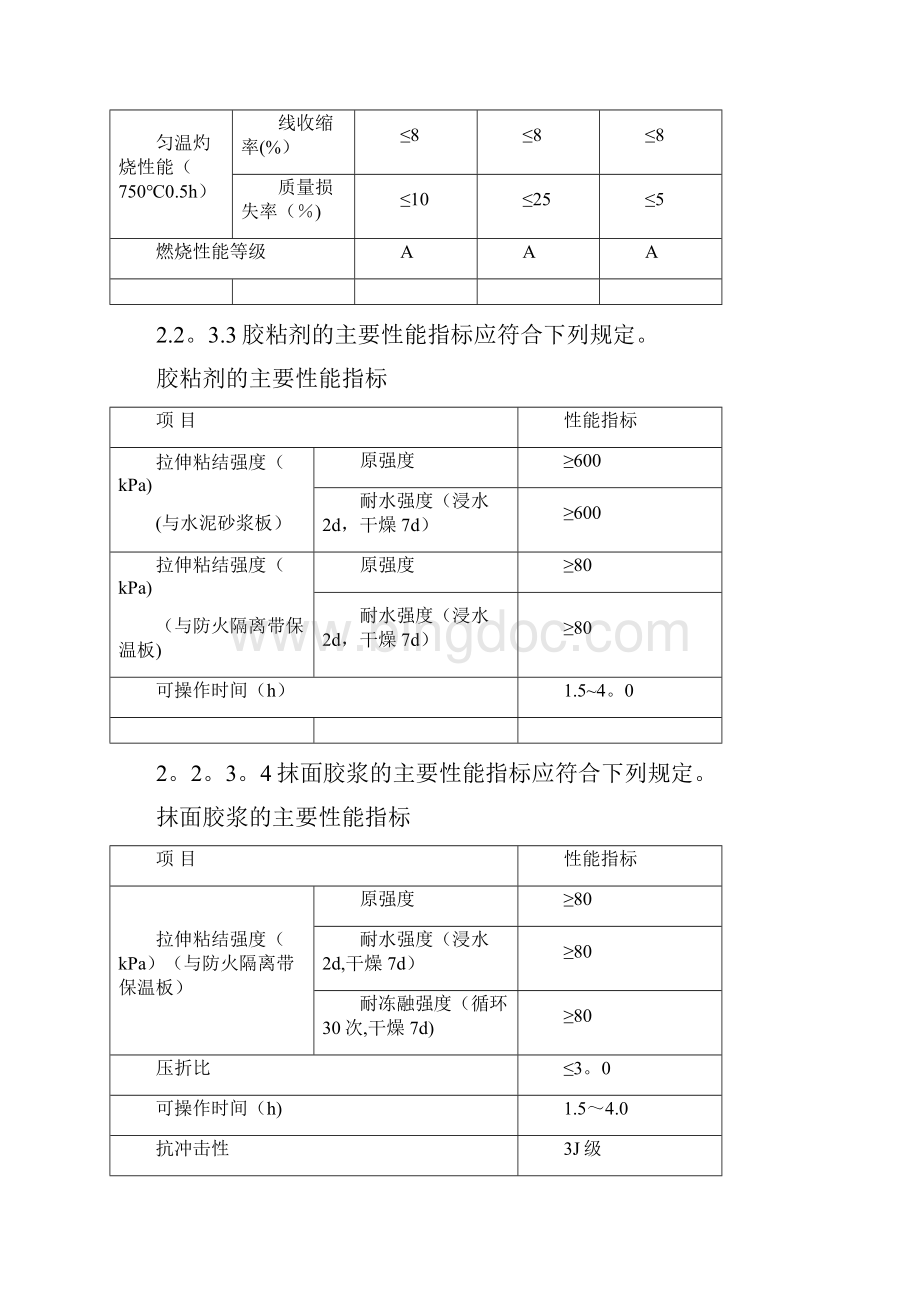 岩棉防火隔离带施工工艺.docx_第3页