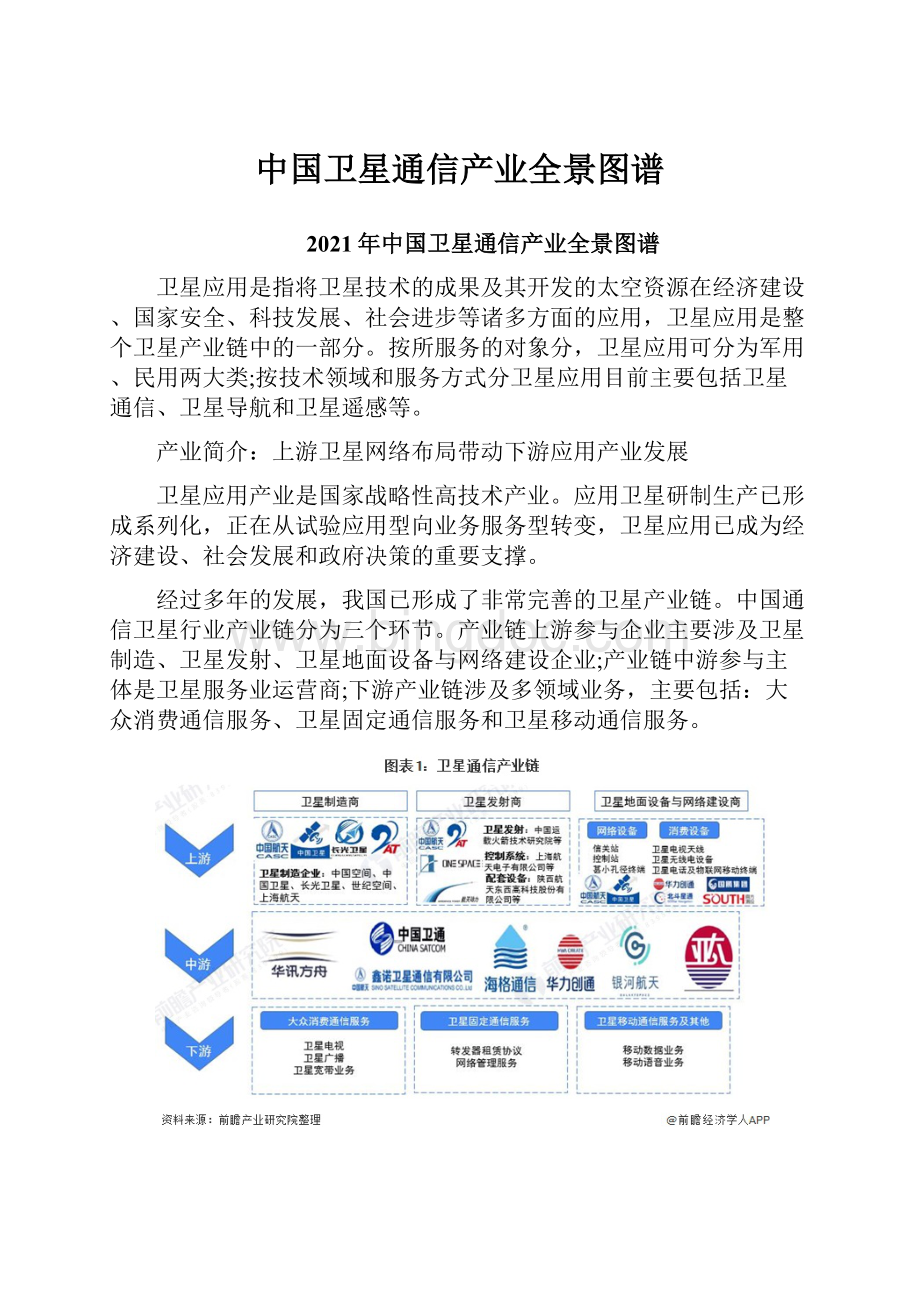 中国卫星通信产业全景图谱.docx