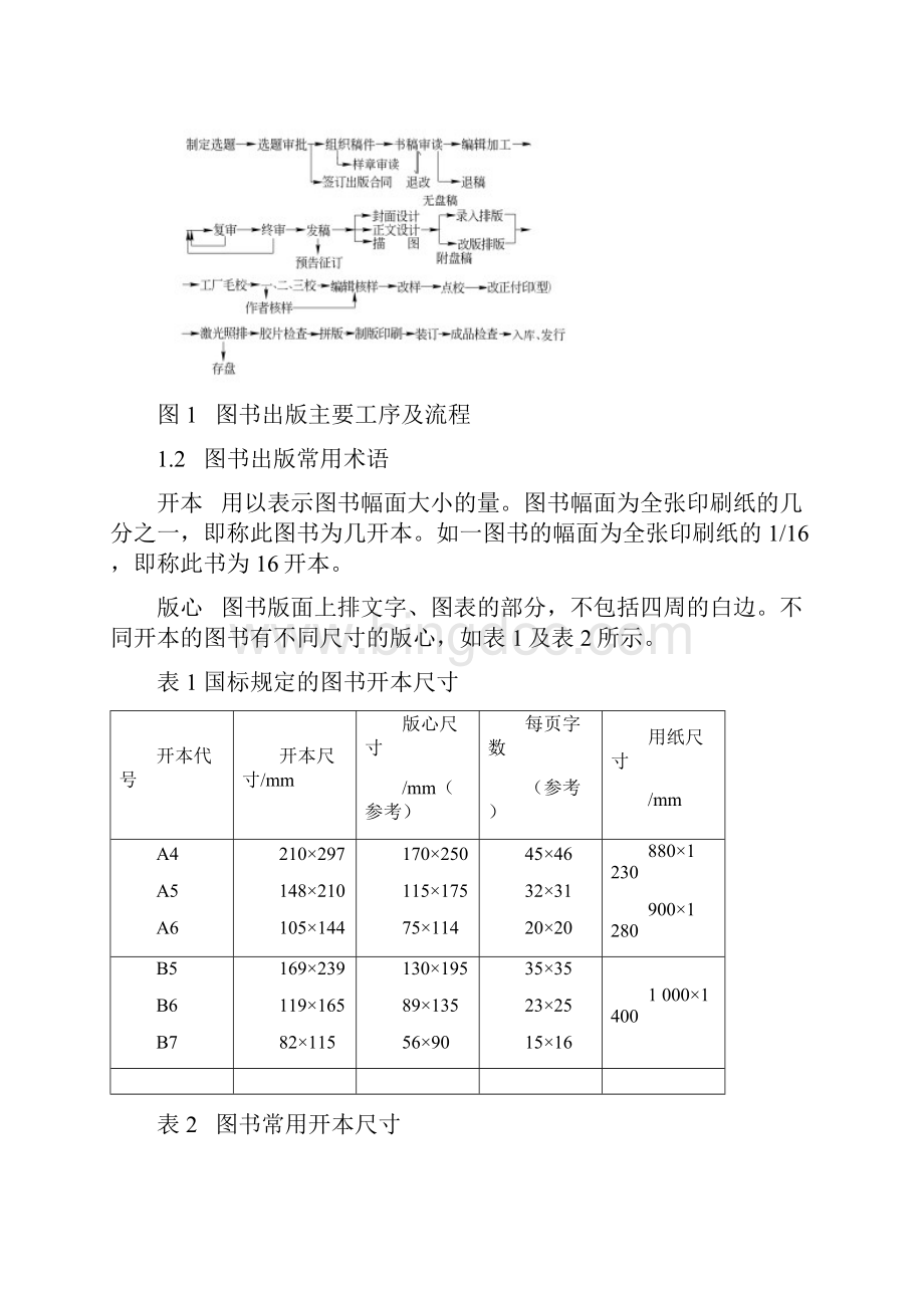 作译者须知冶金工业出版社.docx_第3页