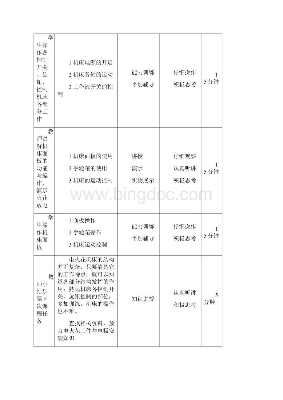 《特种加工》教案.docx_第3页