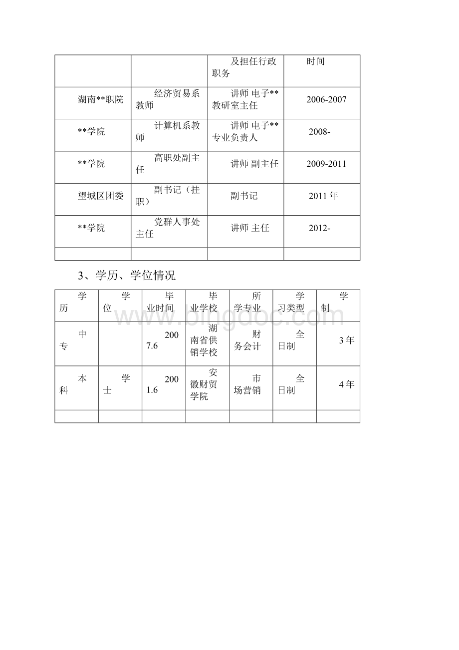 副教授职称评定评审表参考范本 2.docx_第2页