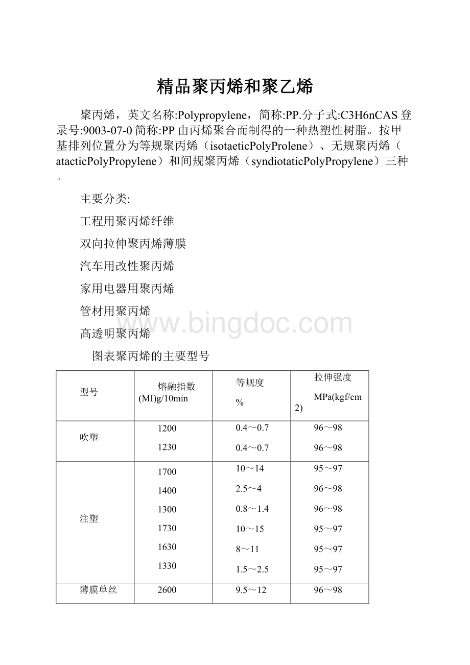 精品聚丙烯和聚乙烯.docx_第1页