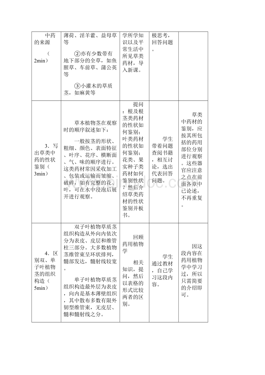 连云港中药学校教案.docx_第3页
