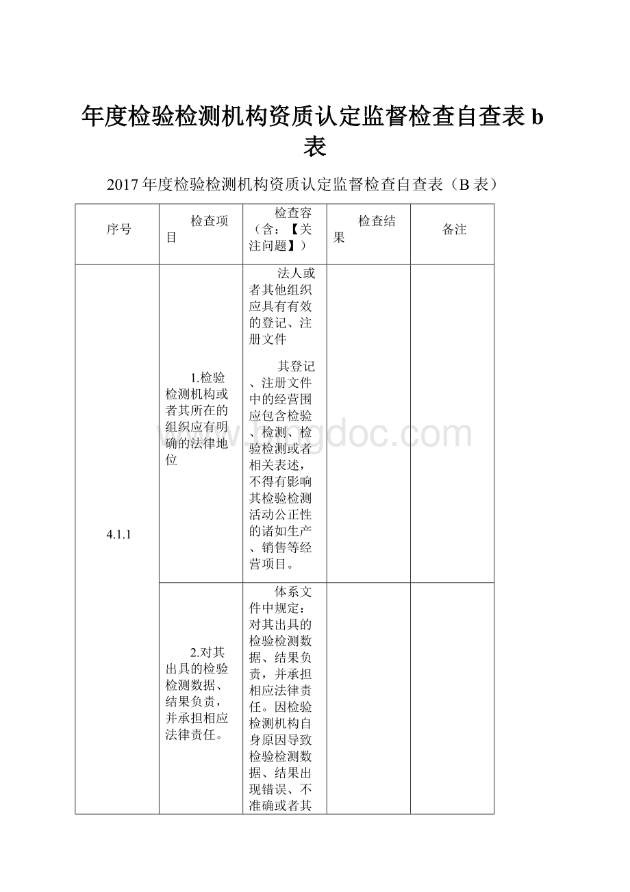 年度检验检测机构资质认定监督检查自查表b表.docx_第1页