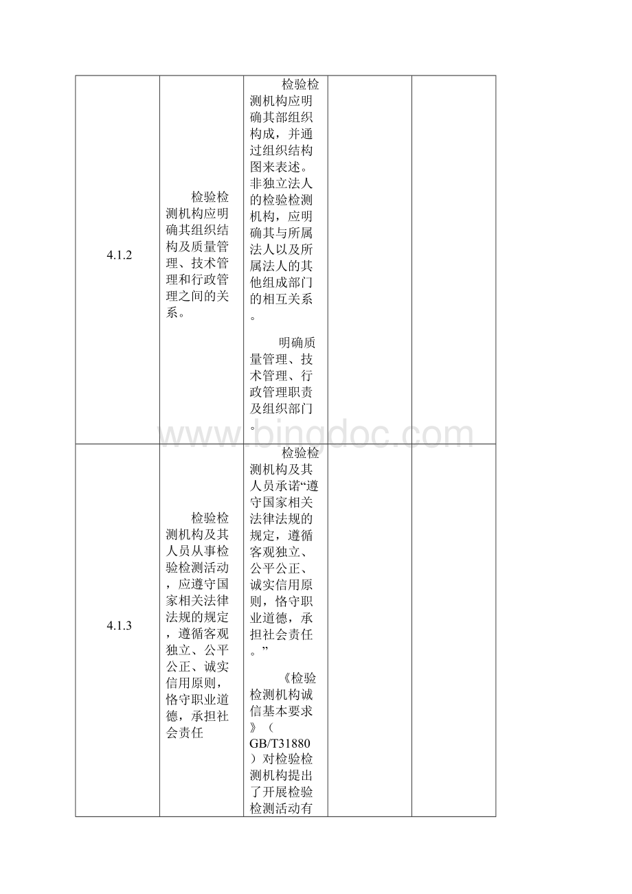 年度检验检测机构资质认定监督检查自查表b表.docx_第3页