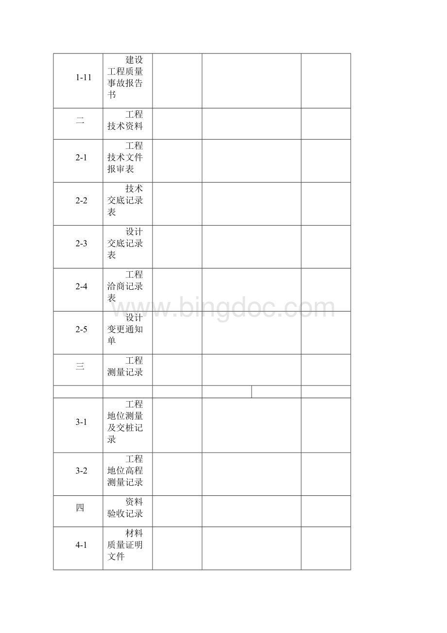 热力管道施工资料.docx_第3页