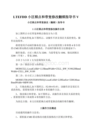 LTEFDD 小区频点和带宽修改翻频指导书 V.docx