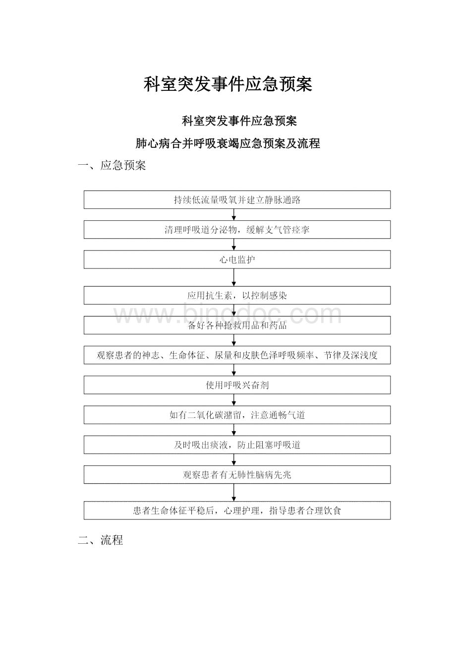 科室突发事件应急预案.docx