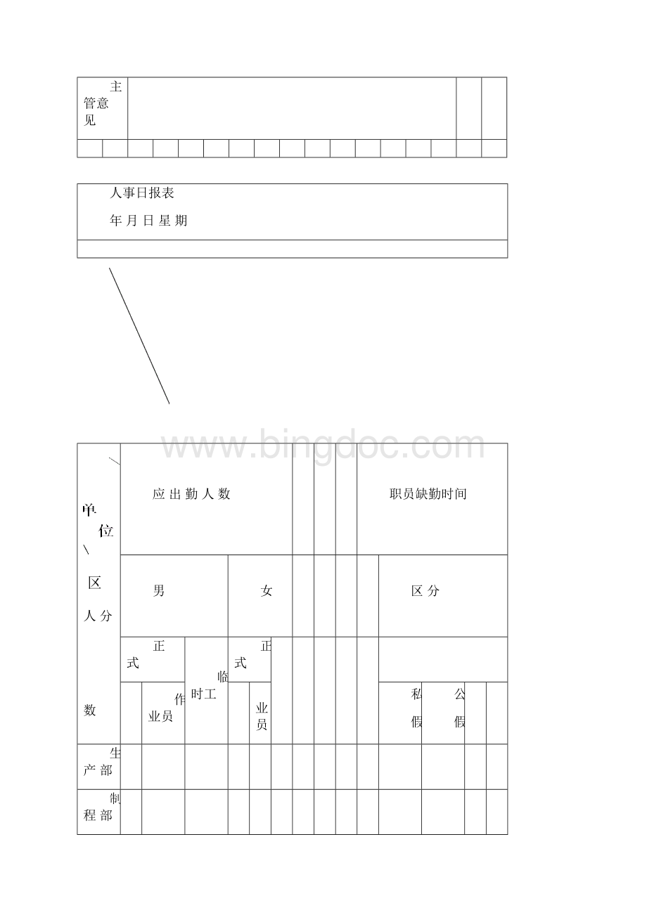 HR实用表格大全.docx_第2页