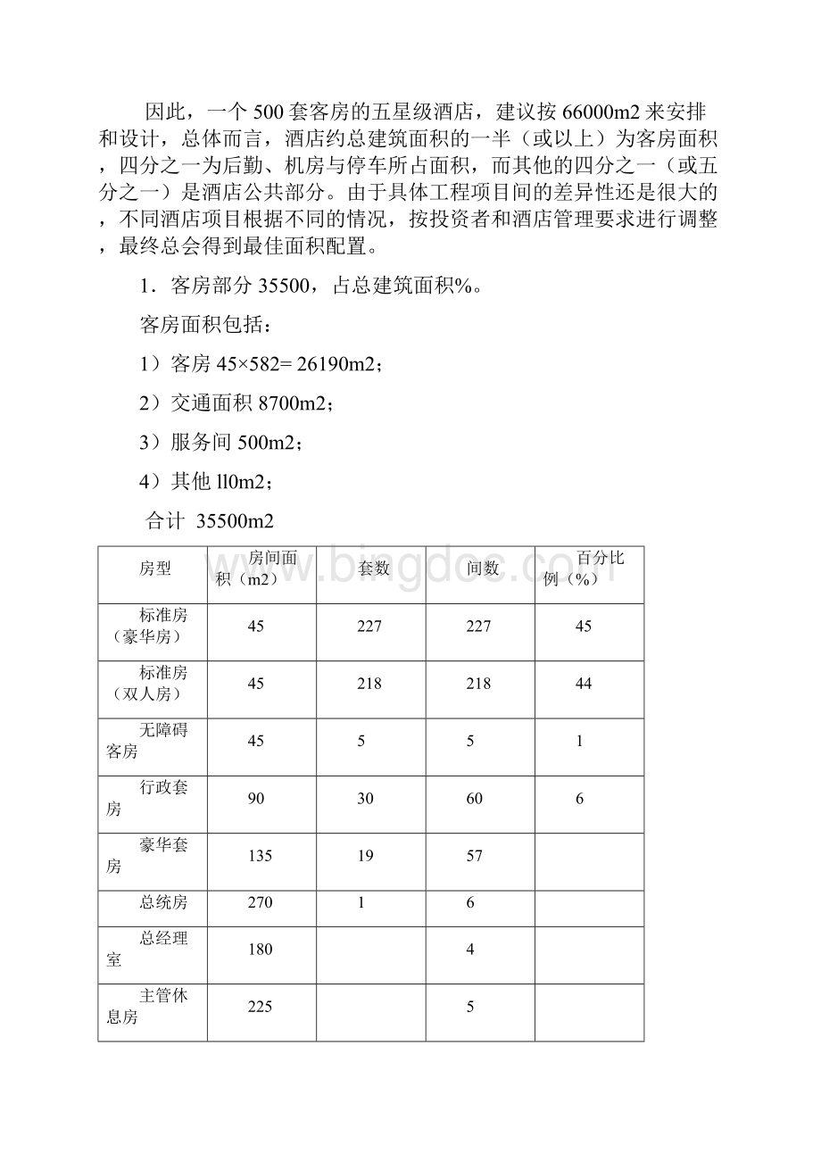 各星级酒店功能区面积配置.docx_第3页