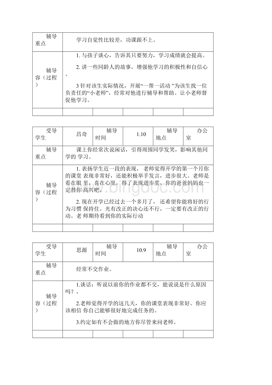 全员育人导师制导师辅导记录簿.docx_第2页