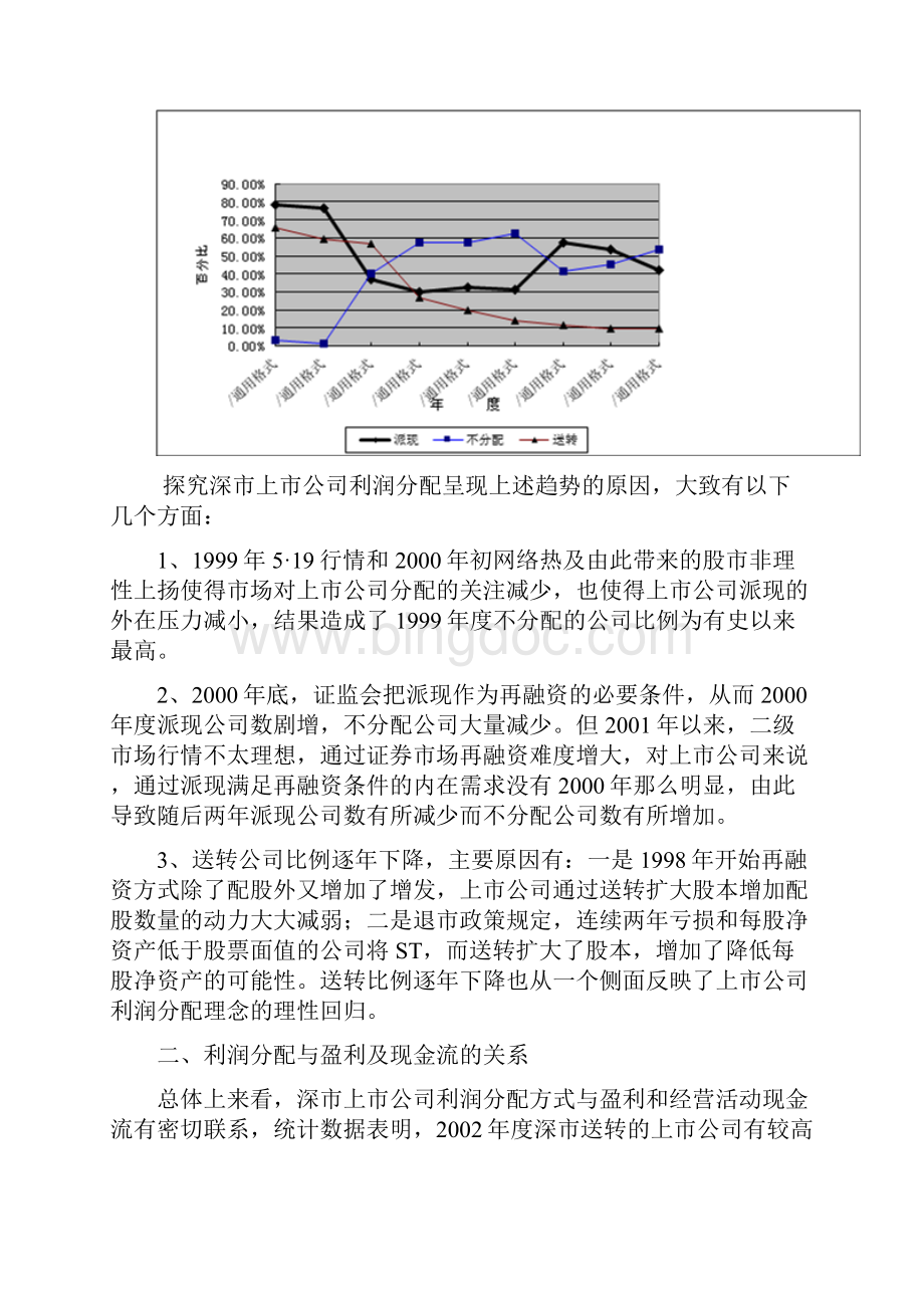 利润分配专题分析巨潮资讯网.docx_第2页