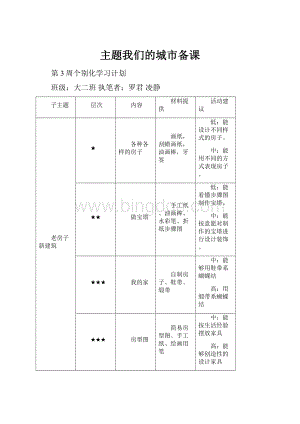 主题我们的城市备课.docx