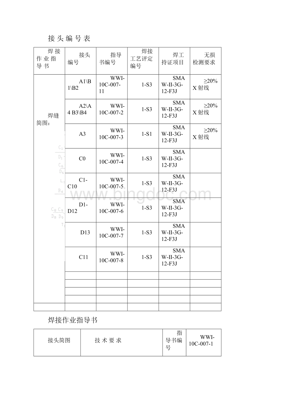 焊接作业指导书邻氯醇塔.docx_第2页