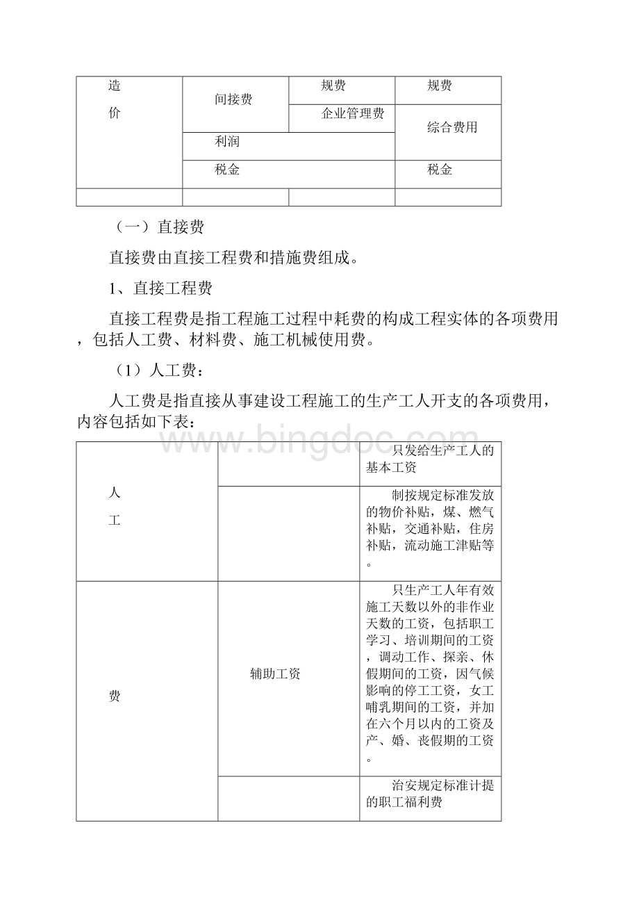 整理浙江省建设工程施工取费定额版.docx_第3页
