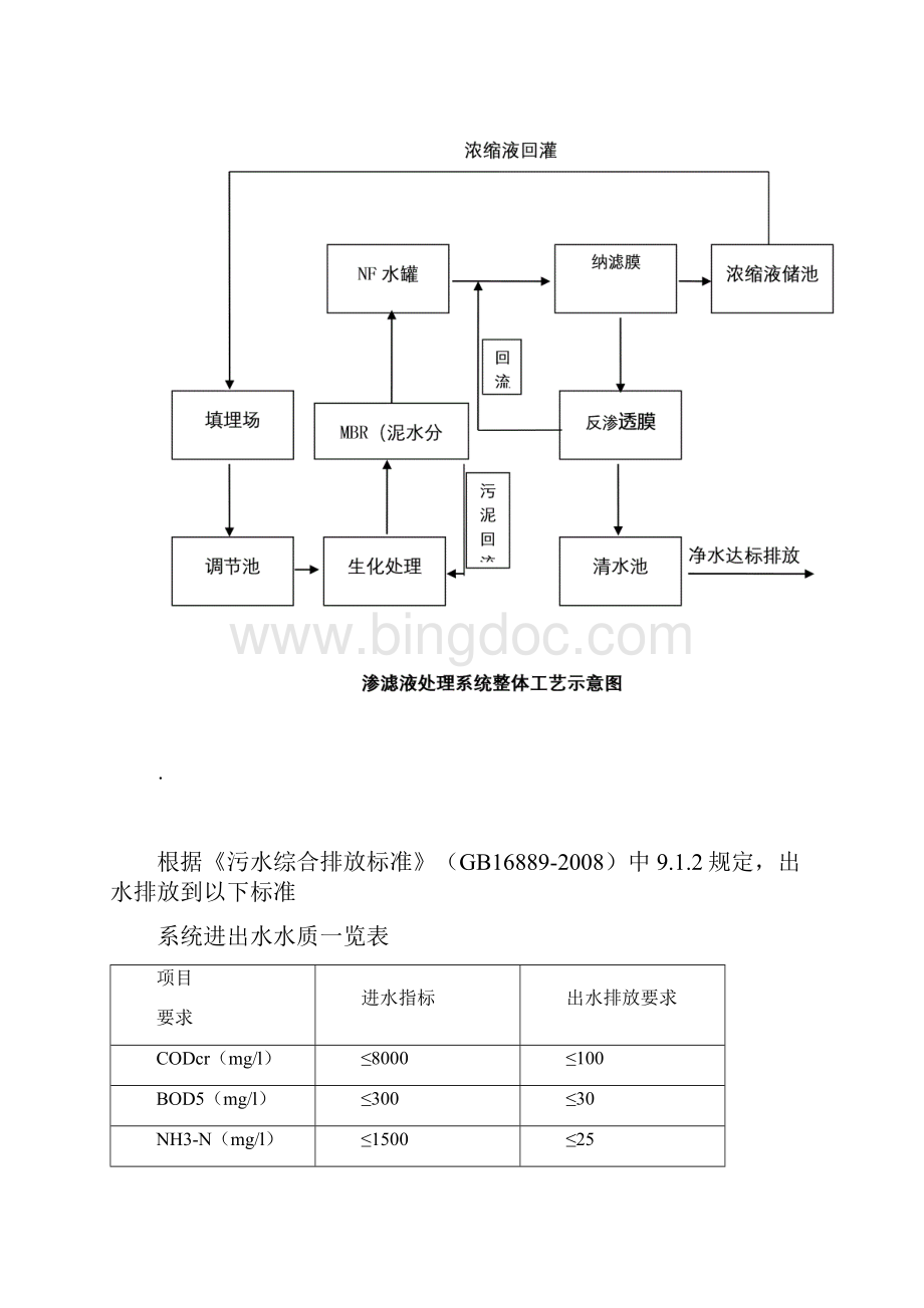 运行与维护方案.docx_第2页