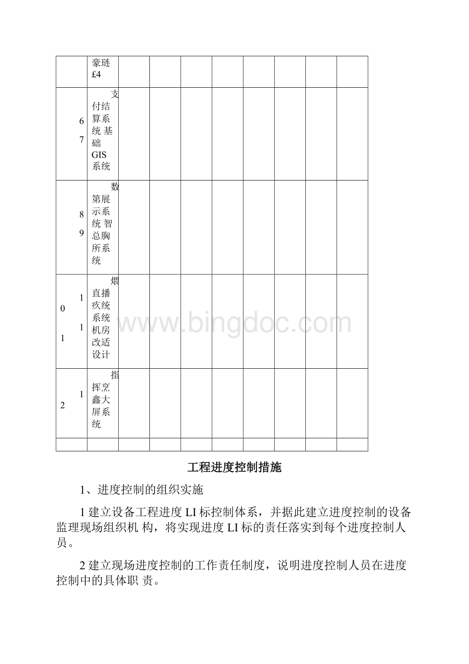 IT系统集成施工方案样本.docx_第3页