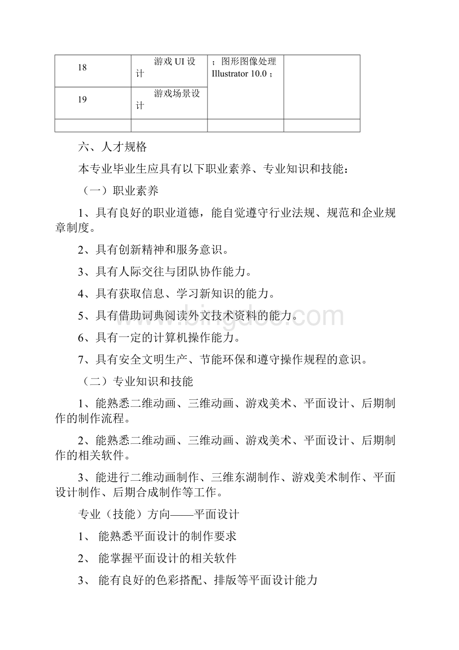 动漫专业人才培养方案.docx_第3页