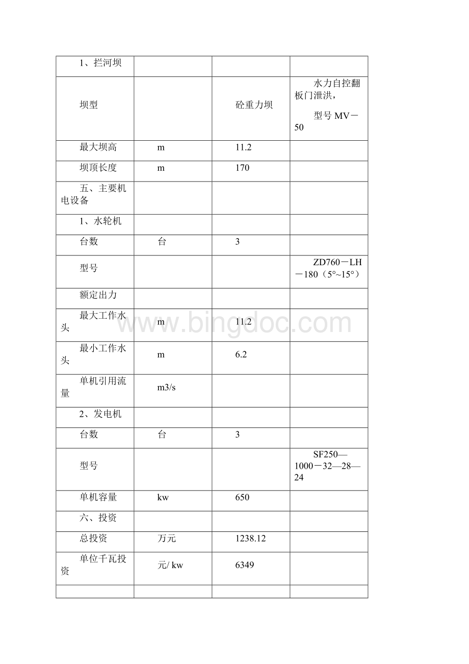 XX市某水电站工程项目建设可行性研究报告.docx_第2页