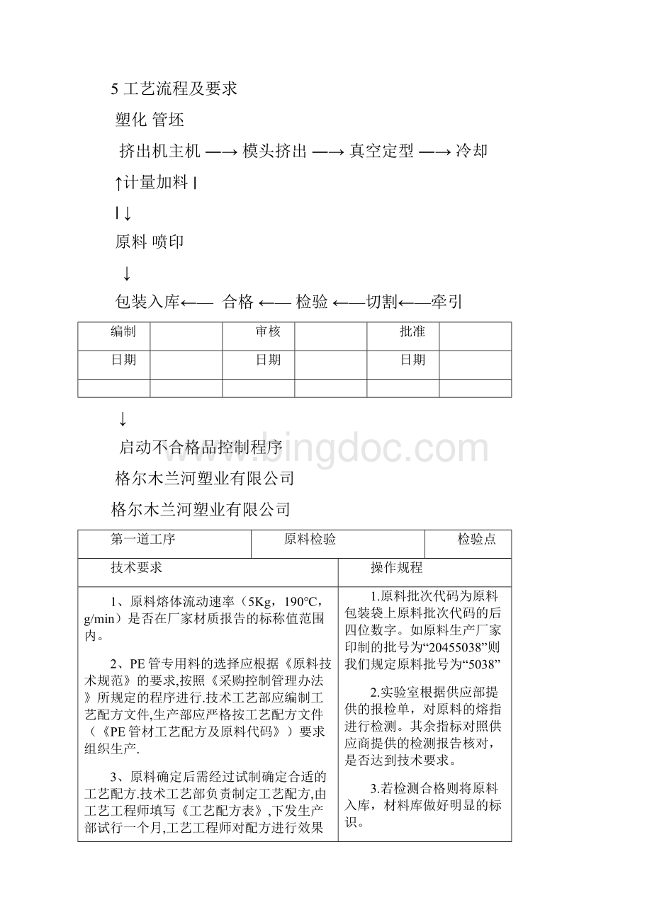 PE管工艺技术规范分解.docx_第2页
