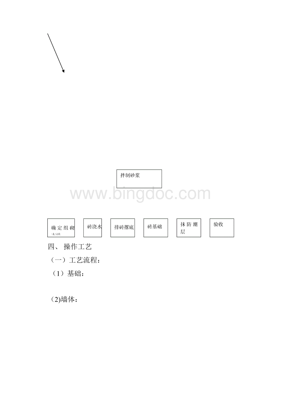 烧结砖烧结多孔砖砌体砌筑施工技术交底.docx_第3页