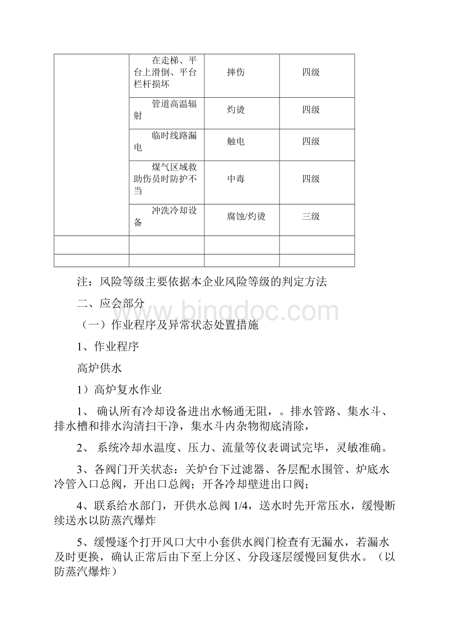 高炉配管工岗位应知应会.docx_第3页