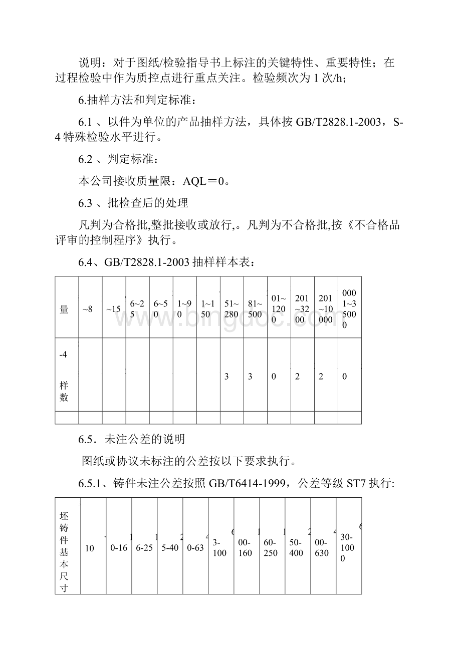 铝件压铸行业检验规程.docx_第3页