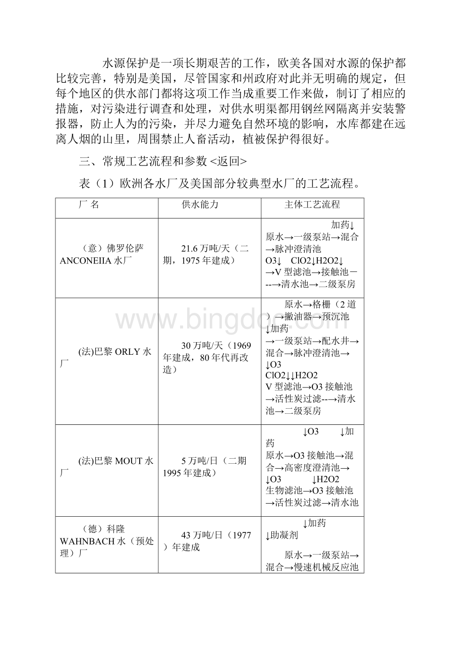 当代中国和欧美城市给水处理技术的比较DOC.docx_第2页