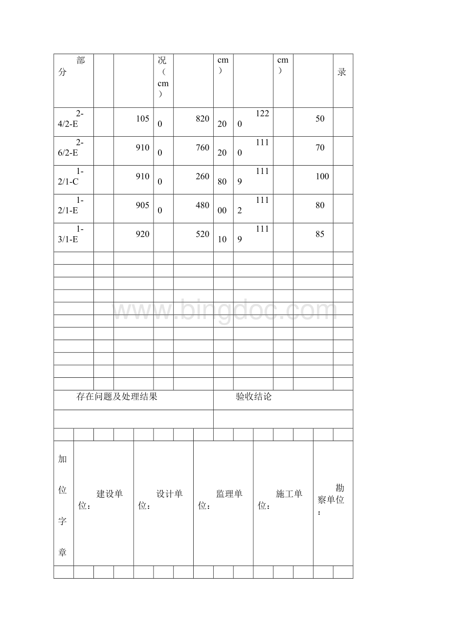 人工挖孔桩验收表格.docx_第3页