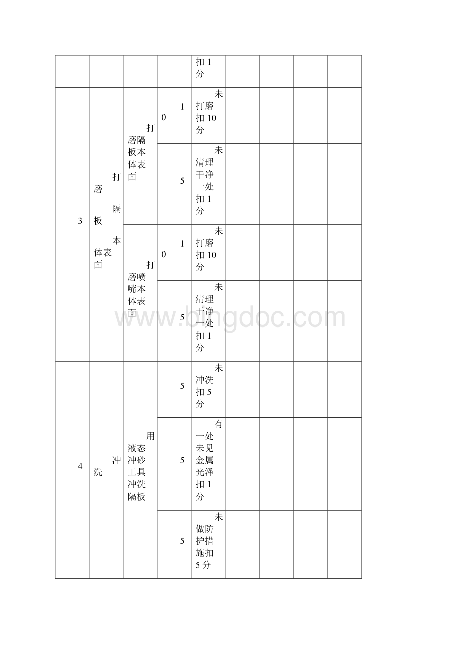 汽轮机本体检修工初级.docx_第2页