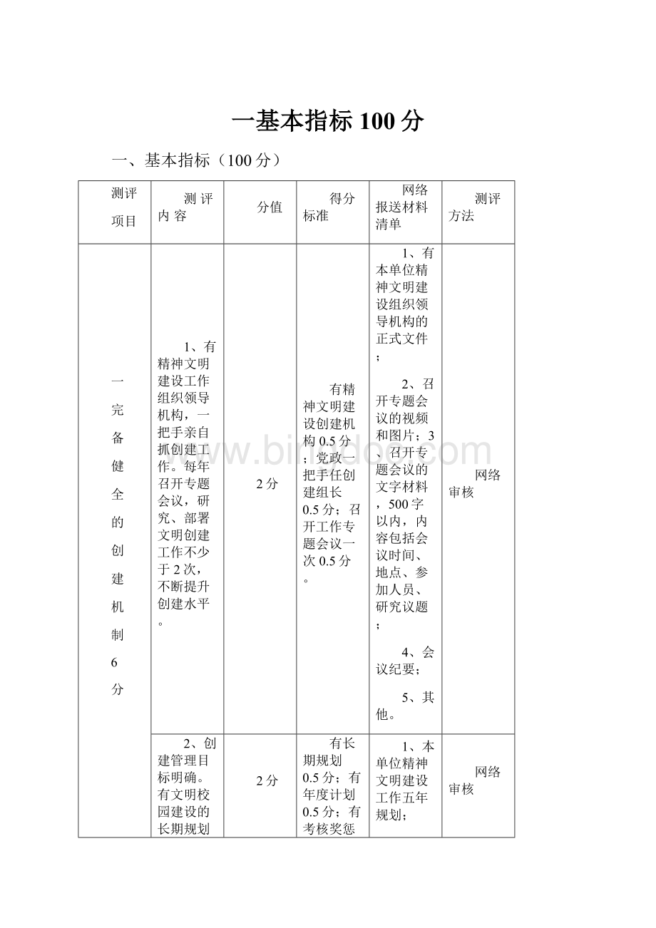 一基本指标100分.docx_第1页