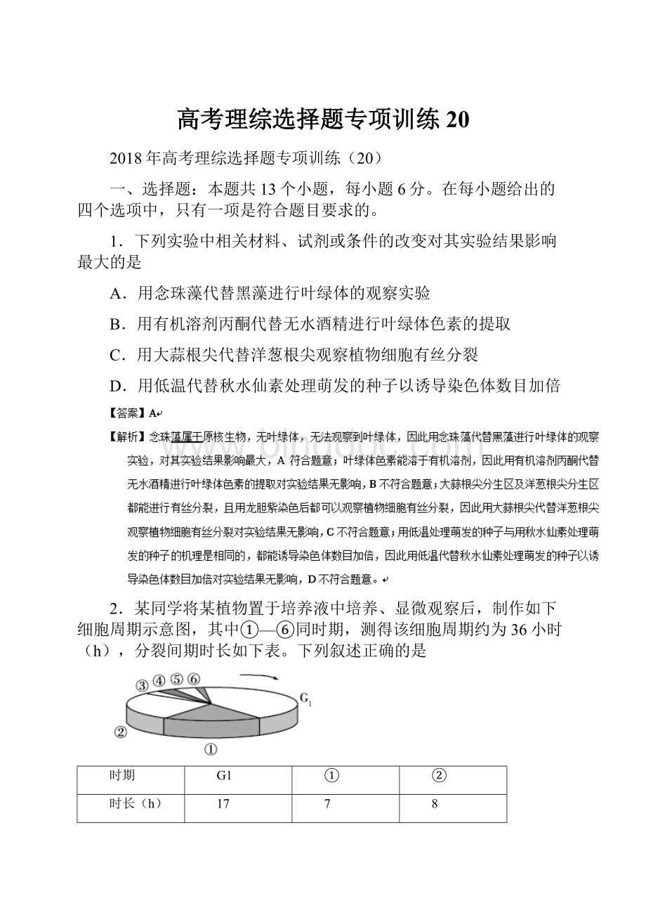 高考理综选择题专项训练20.docx_第1页