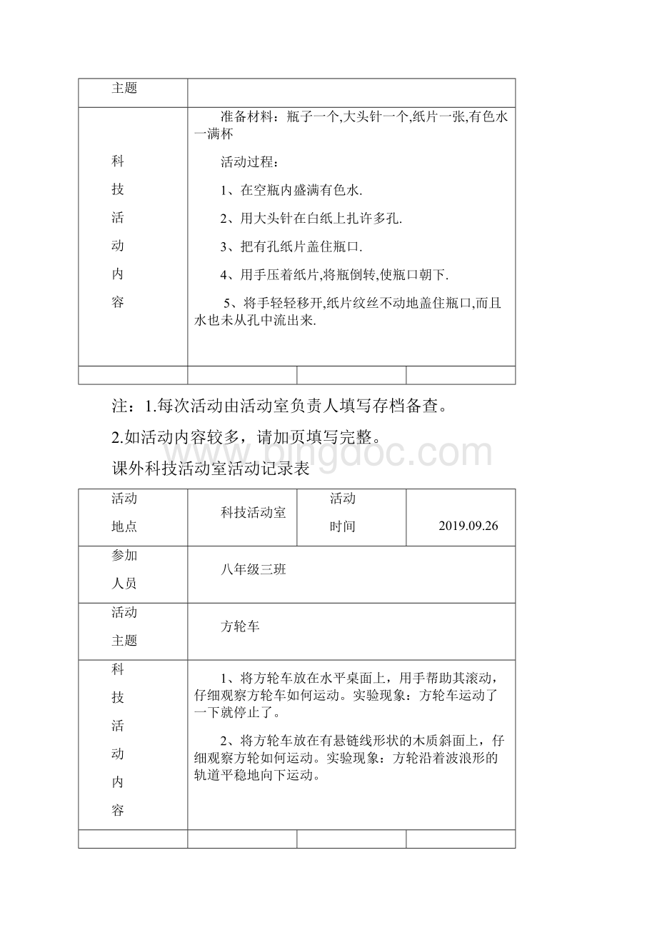 课外科技活动室活动记录表.docx_第2页