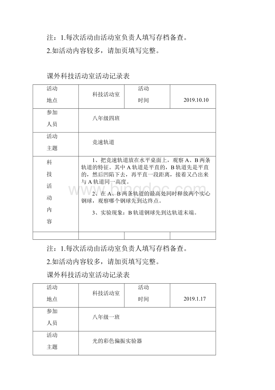 课外科技活动室活动记录表.docx_第3页