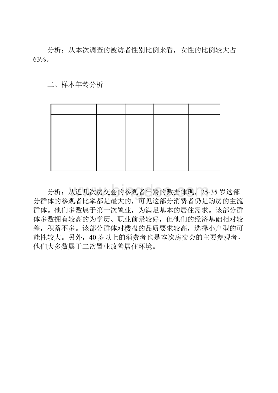 重庆市秋季房地产展示交易会.docx_第2页